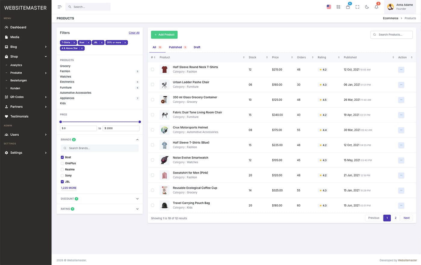 Websitemaster E-Commerce-Produkte