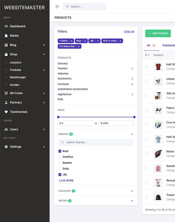 Websitemaster E-Commerce-Analyse